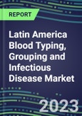 2023 Latin America Blood Typing, Grouping and Infectious Disease NAT Screening Market - 22 Countries - 2022 Supplier Shares and Strategies by Country, 2022-2027 Volume and Sales Segment Forecasts for over 40 Individual Immunohematology and NAT Assays- Product Image