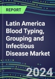 2024 Latin America Blood Typing, Grouping and Infectious Disease NAT Screening Market - 22 Countries - Supplier Shares and Strategies by Country, 2023-2028 Volume and Sales Segment Forecasts for over 40 Individual Immunohematology and NAT Assays- Product Image