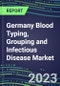 2023 Germany Blood Typing, Grouping and Infectious Disease NAT Screening Market - 2022 2022 Supplier Shares and Strategies and Strategies, 2022-2027 Volume and Sales Segment Forecasts for over 40 Individual Immunohematology and NAT Assays - Product Thumbnail Image