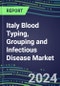 2023 Italy Blood Typing, Grouping and Infectious Disease NAT Screening Market - 2022 Supplier Shares and Strategies, 2022-2027 Volume and Sales Segment Forecasts for over 40 Individual Immunohematology and NAT Assays - Product Thumbnail Image