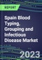 2023 Spain Blood Typing, Grouping and Infectious Disease NAT Screening Market - 2022 Supplier Shares and Strategies, 2022-2027 Volume and Sales Segment Forecasts for over 40 Individual Immunohematology and NAT Assays - Product Thumbnail Image