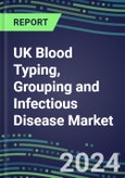 2023 UK Blood Typing, Grouping and Infectious Disease NAT Screening Market - 2022 Supplier Shares and Strategies, 2022-2027 Volume and Sales Segment Forecasts for over 40 Individual Immunohematology and NAT Assays- Product Image