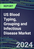 2024 US Blood Typing, Grouping and Infectious Disease NAT Screening Market - Supplier Shares and Strategies, 2023-2028 Volume and Sales Segment Forecasts for over 40 Individual Immunohematology and NAT Assays- Product Image