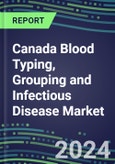 2023 Canada Blood Typing, Grouping and Infectious Disease NAT Screening Market - 2022 Supplier Shares and Strategies, 2022-2027 Volume and Sales Segment Forecasts for over 40 Individual Immunohematology and NAT Assays- Product Image