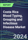 2023 Costa Rica Blood Typing, Grouping and Infectious Disease NAT Screening Market - 2022 Supplier Shares and Strategies, 2022-2027 Volume and Sales Segment Forecasts for over 40 Individual Immunohematology and NAT Assays- Product Image
