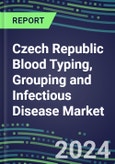 2023 Czech Republic Blood Typing, Grouping and Infectious Disease NAT Screening Market - 2022 Supplier Shares and Strategies, 2022-2027 Volume and Sales Segment Forecasts for over 40 Individual Immunohematology and NAT Assays- Product Image