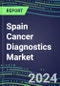 2023-2028 Spain Cancer Diagnostics Market - 2023 Supplier Shares and Strategies, 2023-2028 Volume and Sales Segment Forecasts for over 40 Individual Tumor Markers - Product Image