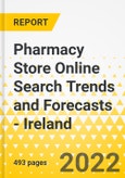 Pharmacy Store Online Search Trends and Forecasts - Ireland- Product Image