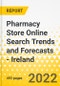 Pharmacy Store Online Search Trends and Forecasts - Ireland - Product Thumbnail Image