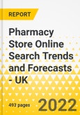 Pharmacy Store Online Search Trends and Forecasts - UK- Product Image
