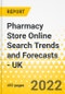 Pharmacy Store Online Search Trends and Forecasts - UK - Product Thumbnail Image