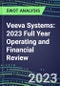 Veeva Systems 2023 Full Year Operating and Financial Review - SWOT Analysis, Technological Know-How, M&A, Senior Management, Goals and Strategies in the Global Healthcare Industry - Product Thumbnail Image