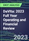 DaVIta 2023 Full Year Operating and Financial Review - SWOT Analysis, Technological Know-How, M&A, Senior Management, Goals and Strategies in the Global Healthcare Industry - Product Thumbnail Image