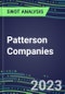 Patterson Companies 2023 Full Year Operating and Financial Review - SWOT Analysis, Technological Know-How, M&A, Senior Management, Goals and Strategies in the Global Medical Devices Industry - Product Thumbnail Image