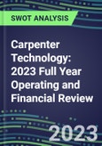 Carpenter Technology 2023 Full Year Operating and Financial Review - SWOT Analysis, Technological Know-How, M&A, Senior Management, Goals and Strategies in the Global Mining and Metals Industry- Product Image