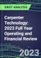 Carpenter Technology 2023 Full Year Operating and Financial Review - SWOT Analysis, Technological Know-How, M&A, Senior Management, Goals and Strategies in the Global Mining and Metals Industry - Product Thumbnail Image