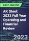 AK Steel 2023 Full Year Operating and Financial Review - SWOT Analysis, Technological Know-How, M&A, Senior Management, Goals and Strategies in the Global Mining and Metals Industry - Product Thumbnail Image