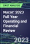 Nucor 2023 Full Year Operating and Financial Review - SWOT Analysis, Technological Know-How, M&A, Senior Management, Goals and Strategies in the Global Mining and Metals Industry - Product Thumbnail Image