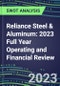 Reliance Steel & Aluminum 2023 Full Year Operating and Financial Review - SWOT Analysis, Technological Know-How, M&A, Senior Management, Goals and Strategies in the Global Mining and Metals Industry - Product Thumbnail Image