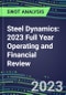 Steel Dynamics 2023 Full Year Operating and Financial Review - SWOT Analysis, Technological Know-How, M&A, Senior Management, Goals and Strategies in the Global Mining and Metals Industry - Product Thumbnail Image