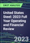 United States Steel 2023 Full Year Operating and Financial Review - SWOT Analysis, Technological Know-How, M&A, Senior Management, Goals and Strategies in the Global Mining and Metals Industry - Product Thumbnail Image