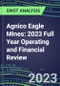 Agnico Eagle Mines 2023 Full Year Operating and Financial Review - SWOT Analysis, Technological Know-How, M&A, Senior Management, Goals and Strategies in the Global Mining and Metals Industry - Product Thumbnail Image