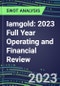 Iamgold 2023 Full Year Operating and Financial Review - SWOT Analysis, Technological Know-How, M&A, Senior Management, Goals and Strategies in the Global Mining and Metals Industry - Product Thumbnail Image