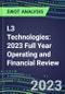 L3 Technologies 2023 Full Year Operating and Financial Review - SWOT Analysis, Technological Know-How, M&A, Senior Management,, Goals and Strategies in the Global Aerospace, Aviation, Defense Industry - Product Thumbnail Image