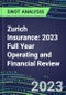 Zurich Insurance 2023 Full Year Operating and Financial Review - SWOT Analysis, Technological Know-How, M&A, Senior Management, Goals and Strategies in the Global Insurance Industry - Product Thumbnail Image
