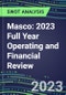 Masco 2023 Full Year Operating and Financial Review - SWOT Analysis, Technological Know-How, M&A, Senior Management, Goals and Strategies in the Global Materials Industry - Product Thumbnail Image
