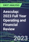 Aesculap 2023 Full Year Operating and Financial Review - SWOT Analysis, Technological Know-How, M&A, Senior Management, Goals and Strategies in the Global Orthopedics Industry - Product Thumbnail Image