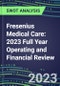 Fresenius Medical Care 2023 Full Year Operating and Financial Review - SWOT Analysis, Technological Know-How, M&A, Senior Management, Goals and Strategies in the Global Medical Devices Industry - Product Thumbnail Image