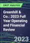 Greenhill & Co. 2023 Full Year Operating and Financial Review - SWOT Analysis, Technological Know-How, M&A, Senior Management, Goals and Strategies in the Global Banking, Financial Services Industry - Product Thumbnail Image