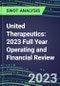 United Therapeutics 2023 Full Year Operating and Financial Review - SWOT Analysis, Technological Know-How, M&A, Senior Management, Goals and Strategies in the Global Biotechnology Industry - Product Thumbnail Image