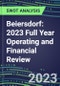 Beiersdorf 2023 Full Year Operating and Financial Review - SWOT Analysis, Technological Know-How, M&A, Senior Management, Goals and Strategies in the Global Cosmetics Industry - Product Thumbnail Image