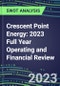 Crescent Point Energy 2023 Full Year Operating and Financial Review - SWOT Analysis, Technological Know-How, M&A, Senior Management, Goals and Strategies in the Global Energy and Utilities Industry - Product Thumbnail Image
