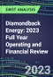 Diamondback Energy 2023 Full Year Operating and Financial Review - SWOT Analysis, Technological Know-How, M&A, Senior Management, Goals and Strategies in the Global Energy and Utilities Industry - Product Thumbnail Image