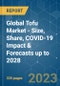 Global Tofu Market - Size, Share, COVID-19 Impact & Forecasts up to 2028 - Product Image