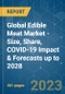 Global Edible Meat Market - Size, Share, COVID-19 Impact & Forecasts up to 2028 - Product Image