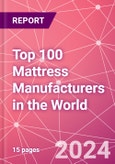 Top 100 Mattress Manufacturers in the World- Product Image