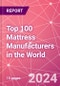 Top 100 Mattress Manufacturers in the World - Product Thumbnail Image