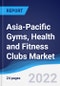 Asia-Pacific Gyms, Health and Fitness Clubs Market Summary, Competitive Analysis and Forecast, 2017-2026 - Product Image