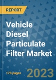 Vehicle Diesel Particulate Filter Market Outlook: Trends, Strategies, Market Size, Market Share, Growth Opportunities and Companies, 2023-2030- Product Image