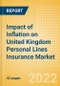 Impact of Inflation on United Kingdom (UK) Personal Lines Insurance Market - Product Thumbnail Image