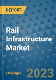 Rail Infrastructure Market Outlook: Trends, Strategies, Market Size, Market Share, Growth Opportunities and Companies, 2023-2030- Product Image