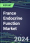 2024 France Endocrine Function Market for 20 Tests - 2023 Supplier Shares and Strategies, 2023-2028 Volume and Sales Segment Forecasts, Latest Technologies and Instrumentation Pipeline - Product Thumbnail Image