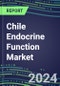 2024 Chile Endocrine Function Market for 20 Tests - 2023 Supplier Shares and Strategies, Opportunities - 2023-2028 Volume and Sales Segment Forecasts, Latest Technologies and Instrumentation Pipeline - Product Thumbnail Image
