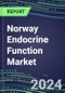 2024 Norway Endocrine Function Market for 20 Tests - 2023 Supplier Shares and Strategies, Opportunities - 2023-2028 Volume and Sales Segment Forecasts, Latest Technologies and Instrumentation Pipeline - Product Thumbnail Image