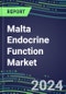 2024 Malta Endocrine Function Market for 20 Tests - 2023 Supplier Shares and Strategies, Opportunities - 2023-2028 Volume and Sales Segment Forecasts, Latest Technologies and Instrumentation Pipeline - Product Thumbnail Image