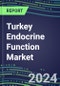 2024 Turkey Endocrine Function Market for 20 Tests - 2023 Supplier Shares and Strategies, Opportunities - 2023-2028 Volume and Sales Segment Forecasts, Latest Technologies and Instrumentation Pipeline - Product Thumbnail Image